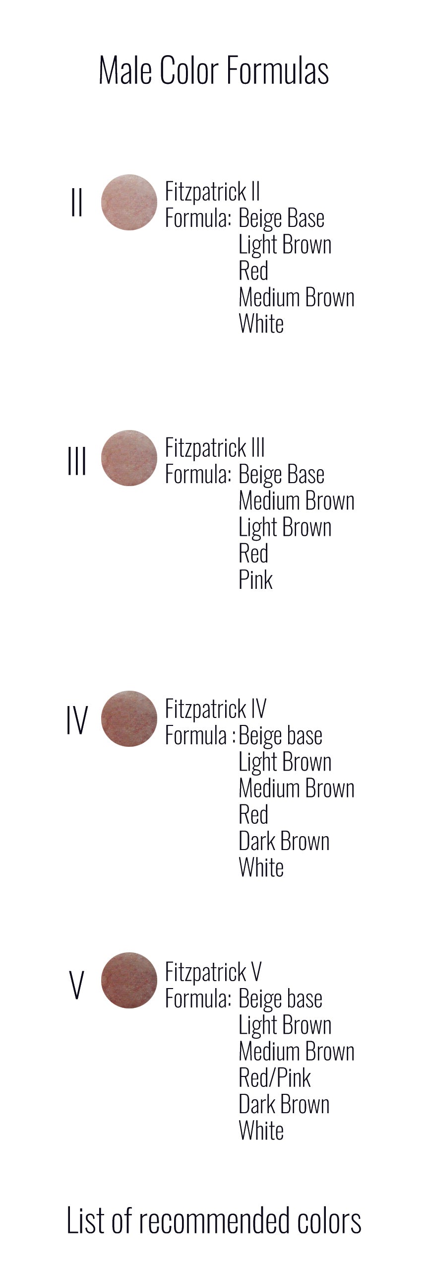 Fitzpatrick Scale Areola Color Ruler MALE