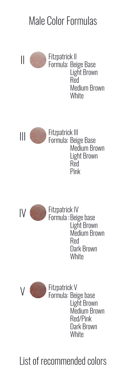 Fitzpatrick Scale Areola Color Ruler MALE