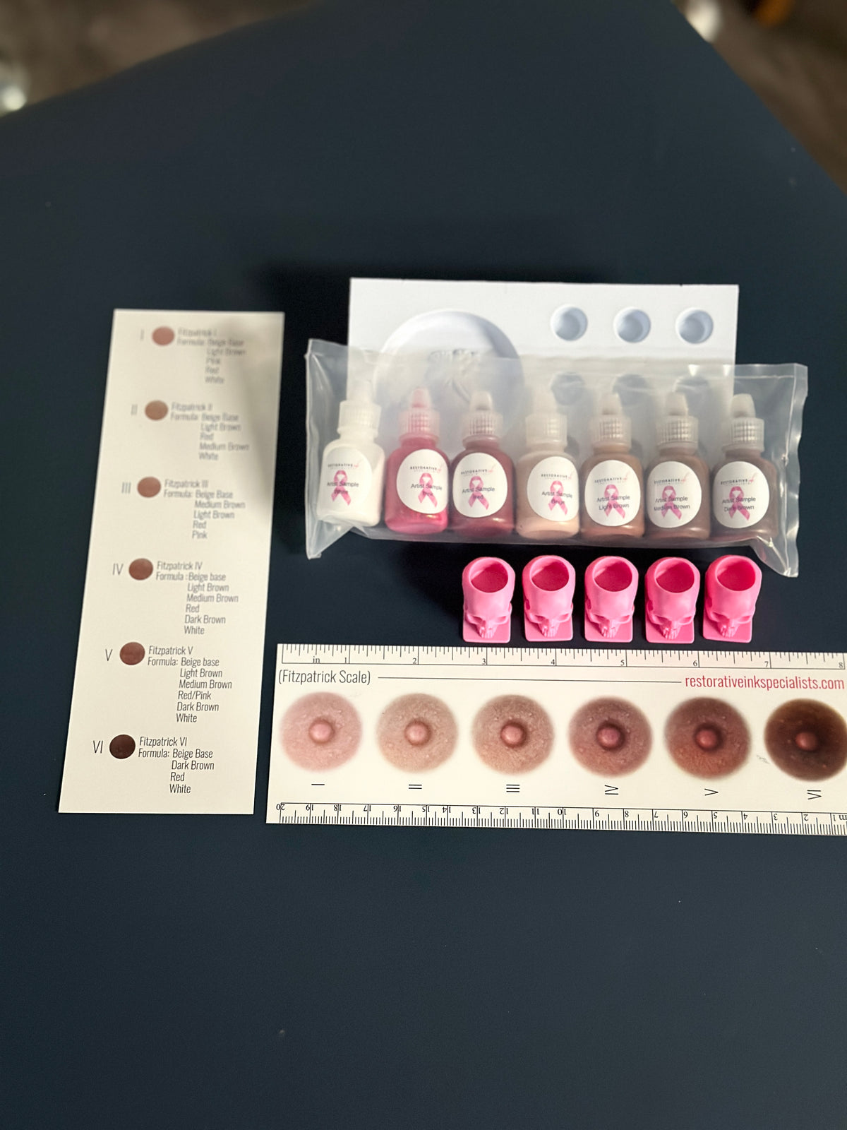 Fitzpatrick Scale Areola Color Ruler