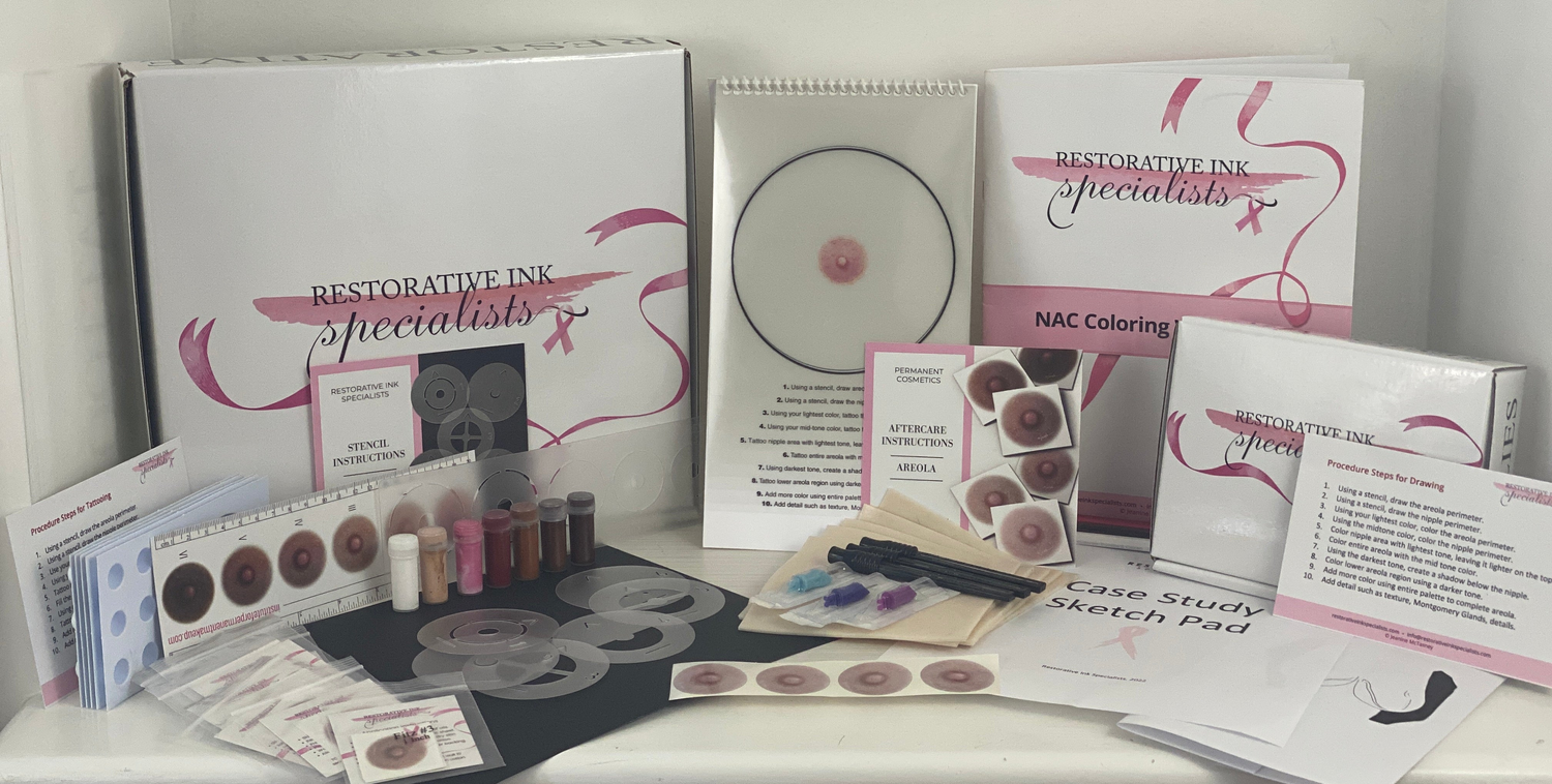All Products